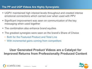 The PP and UGP Videos Are Highly Synergistic

 UGPV maintained high interest levels throughout and created intense
  emot...