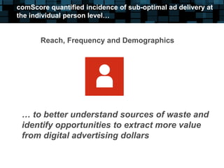 comScore quantified incidence of sub-optimal ad delivery at
the individual person level…


       Reach, Frequency and Demographics




 … to better understand sources of waste and
 identify opportunities to extract more value
 from digital advertising dollars
 