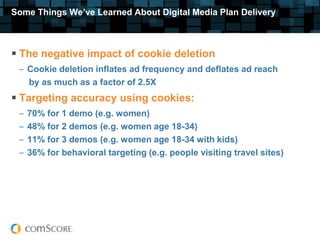 Some Things We’ve Learned About Digital Media Plan Delivery



 The negative impact of cookie deletion
 – Cookie deletion inflates ad frequency and deflates ad reach
   by as much as a factor of 2.5X
 Targeting accuracy using cookies:
 – 70% for 1 demo (e.g. women)
 – 48% for 2 demos (e.g. women age 18-34)
 – 11% for 3 demos (e.g. women age 18-34 with kids)
 – 36% for behavioral targeting (e.g. people visiting travel sites)
 