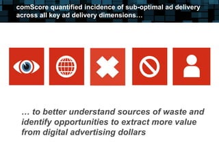 comScore quantified incidence of sub-optimal ad delivery
across all key ad delivery dimensions…




 … to better understand sources of waste and
 identify opportunities to extract more value
 from digital advertising dollars
 