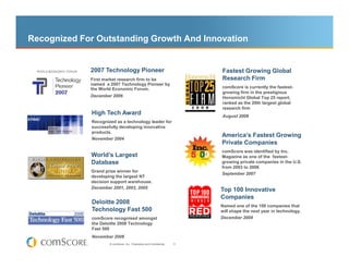 Recognized For Outstanding Growth And Innovation


             2007 Technology Pioneer                                      Fastest Growing Global
             First market research firm to be                             Research Firm
             named a 2007 Technology Pioneer by
             the World Economic Forum.                                    comScore is currently the fastest-
                                                                          growing firm in the prestigious
             December 2006                                                Honomichl Global Top 25 report,
                                                                          ranked as the 20th largest global
                                                                          research firm
             High Tech Award                                              August 2008
             Recognized as a technology leader for
             successfully developing innovative
             products.
             November 2004
                                                                          America’s Fastest Growing
                                                                          Private Companies
                                                                          comScore was identified by Inc.
             World’s Largest                                              Magazine as one of the fastest-
             Database                                                     growing private companies in the U.S.
                                                                          from 2003 to 2006
             Grand prize winner for
                                                                          September 2007
             developing the largest NT
             decision support warehouse.
             December 2001, 2003, 2005
                                                                          Top 100 Innovative
                                                                          Companies
             Deloitte 2008
                                                                          Named one of the 100 companies that
             Technology Fast 500                                          will shape the next year in technology.
             comScore recognised amongst                                  December 2004
             the Deloitte 2008 Technology
             Fast 500
             November 2008
                     © comScore, Inc. Proprietary and Confidential.   5
 