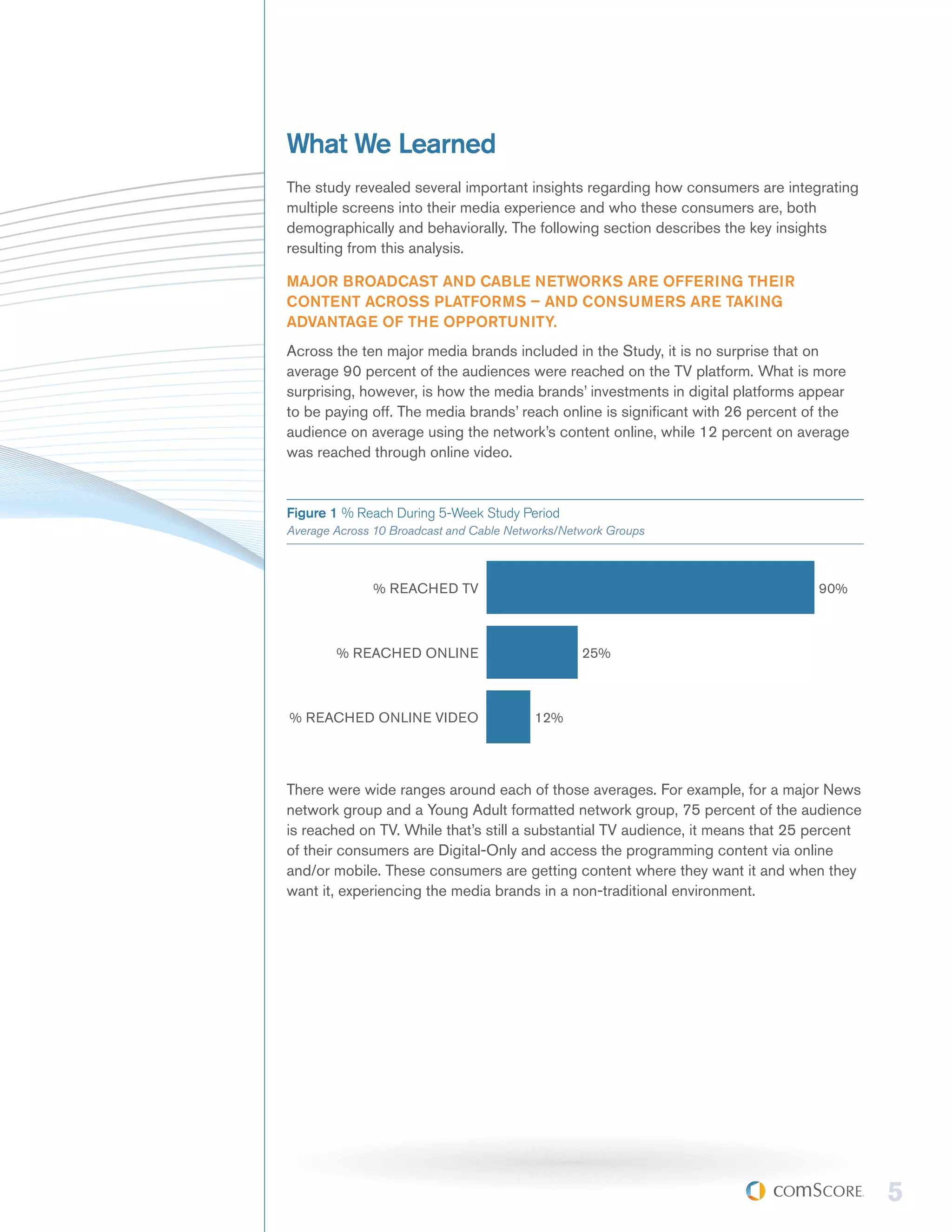 What We Learned
The study revealed several important insights regarding how consumers are integrating
multiple screens into their media experience and who these consumers are, both
demographically and behaviorally. The following section describes the key insights
resulting from this analysis.

MAJOR BROADCAST AND CABLE NETWORKS ARE OFFERING THEIR
CONTENT ACROSS PLATFORMS – AND CONSUMERS ARE TAKING
ADVANTAGE OF THE OPPORTUNITY.
Across the ten major media brands included in the Study, it is no surprise that on
average 90 percent of the audiences were reached on the TV platform. What is more
surprising, however, is how the media brands’ investments in digital platforms appear
to be paying off. The media brands’ reach online is significant with 26 percent of the
audience on average using the network’s content online, while 12 percent on average
was reached through online video.


Figure 1 % Reach During 5-Week Study Period
Average Across 10 Broadcast and Cable Networks/Network Groups



              % REACHED TV                                                       90%



        % REACHED ONLINE                          25%



% REACHED ONLINE VIDEO                    12%




There were wide ranges around each of those averages. For example, for a major News
network group and a Young Adult formatted network group, 75 percent of the audience
is reached on TV. While that’s still a substantial TV audience, it means that 25 percent
of their consumers are Digital-Only and access the programming content via online
and/or mobile. These consumers are getting content where they want it and when they
want it, experiencing the media brands in a non-traditional environment.




                                                                                           5
 