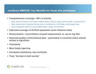 comScore MMX360: Key Benefits for those who participate


 Comprehensive coverage; 100% of activity
 – New “Universe Repor...