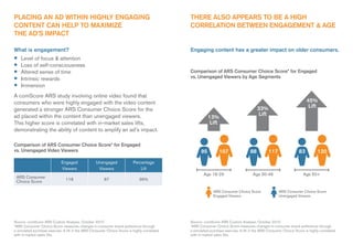pLaCIng an ad wIThIn hIghLy EngagIng                                                          ThErE aLso appEars To BE a hIgh
ConTEnT Can hELp To maxImIZE                                                                  CorrELaTIon BETwEEn EngagEmEnT & agE
ThE ad’s ImpaCT

what is engagement?                                                                           Engaging content has a greater impact on older consumers.
•   Level of focus & attention
•   Loss of self-consciousness
•   altered sense of time                                                                     Comparison of ars Consumer Choice score* for Engaged
•   intrinsic rewards                                                                         vs. unengaged Viewers by age segments

•   immersion
a comscore ars study involving online video found that
consumers who were highly engaged with the video content                                                                                                               45%
                                                                                                                                        33%                             Lift
generated a stronger ars Consumer Choice score for the
ad placed within the content than unengaged viewers.                                                                                     Lift
                                                                                                         13%
This higher score is correlated with in-market sales lifts,                                               Lift
demonstrating the ability of content to amplify an ad’s impact.

Comparison of ars Consumer Choice score* for Engaged
vs. unengaged Video Viewers                                                                         95           107               88           117               83         120
                             engaged               Unengaged              percentage
                             Viewers                Viewers                   Lift
                                                                                                      age 16-29                      age 30-49                      age 50+
 ars Consumer                   118                     87                    36%
 Choice score

                                                                                                            ars Consumer Choice score                 ars Consumer Choice score
                                                                                                            engaged Viewers                           Unengaged Viewers




source: comscore ars Custom analysis, october 2010                                            source: comscore ars Custom analysis, october 2010
*ars Consumer Choice score measures changes in consumer brand preference through              *ars Consumer Choice score measures changes in consumer brand preference through
a simulated purchase exercise. a lift in the ars Consumer Choice score is highly correlated   a simulated purchase exercise. a lift in the ars Consumer Choice score is highly correlated
with in-market sales lifts.                                                                   with in-market sales lifts.
 