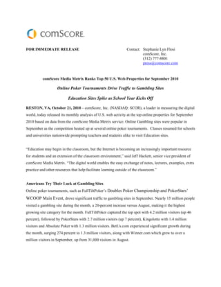 FOR IMMEDIATE RELEASE                                            Contact: Stephanie Lyn Flosi
                                                                          comScore, Inc.
                                                                          (312) 777-8801
                                                                          press@comscore.com


          comScore Media Metrix Ranks Top 50 U.S. Web Properties for September 2010

                    Online Poker Tournaments Drive Traffic to Gambling Sites

                           Education Sites Spike as School Year Kicks Off

RESTON, VA, October 21, 2010 – comScore, Inc. (NASDAQ: SCOR), a leader in measuring the digital
world, today released its monthly analysis of U.S. web activity at the top online properties for September
2010 based on data from the comScore Media Metrix service. Online Gambling sites were popular in
September as the competition heated up at several online poker tournaments. Classes resumed for schools
and universities nationwide prompting teachers and students alike to visit Education sites.


“Education may begin in the classroom, but the Internet is becoming an increasingly important resource
for students and an extension of the classroom environment,” said Jeff Hackett, senior vice president of
comScore Media Metrix. “The digital world enables the easy exchange of notes, lectures, examples, extra
practice and other resources that help facilitate learning outside of the classroom.”


Americans Try Their Luck at Gambling Sites
Online poker tournaments, such as FullTiltPoker’s Doubles Poker Championship and PokerStars’
WCOOP Main Event, drove significant traffic to gambling sites in September. Nearly 15 million people
visited a gambling site during the month, a 20-percent increase versus August, making it the highest
growing site category for the month. FullTiltPoker captured the top spot with 4.2 million visitors (up 46
percent), followed by PokerStars with 2.7 million visitors (up 7 percent), Kingolotto with 1.4 million
visitors and Absolute Poker with 1.3 million visitors. BetUs.com experienced significant growth during
the month, surging 274 percent to 1.3 million visitors, along with Winner.com which grew to over a
million visitors in September, up from 31,000 visitors in August.
 