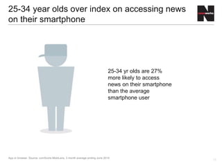 12
Newsbrands on smartphones
 
