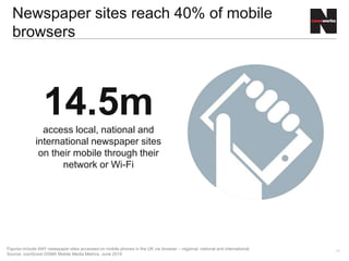 16
% of users accessing news
on smartphones:
53.2% male
46.8% female
Source: comScore MobiLens, 3 month average ending June 2015
Whave a slightly higher affinity to reading news
on smartphones
 