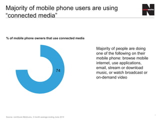 7
Majority of mobile usage occurs via apps
83%
17%
App Browser
Share of digital media time
Source: comScore Global Mobile Report, July 2015
 