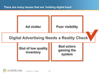 There are many issues that are ‘holding digital back’




                Ad clutter                             Poor visibility


    Digital Advertising Needs a Reality Check

                                                        Bad actors
           Glut of low quality
                                                        gaming the
               inventory
                                                          system



                © comScore, Inc.   Proprietary.   43
 