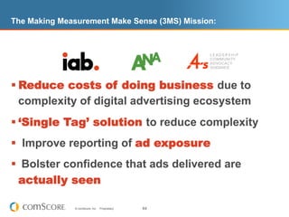 The Making Measurement Make Sense (3MS) Mission:




§ Reduce costs of doing business due to
   complexity of digital advertising ecosystem
§ ‘Single Tag’ solution to reduce complexity
§  Improve reporting of ad exposure
§  Bolster confidence that ads delivered are
   actually seen

              © comScore, Inc.   Proprietary.   44
 