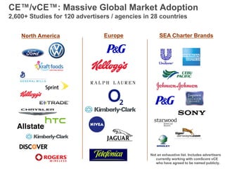 CE™/vCE™: Massive Global Market Adoption
2,600+ Studies for 120 advertisers / agencies in 28 countries


    North America               Europe               SEA Charter Brands




  Allstate!


                                                Not an exhaustive list. Includes advertisers
                                                   currently working with comScore vCE
                                   54
                                                   who have agreed to be named publicly.
 