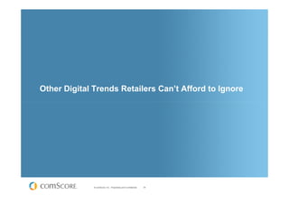 Other Digital Trends Retailers Can’t Afford to Ignore




              © comScore, Inc. Proprietary and Confidential.   34
 