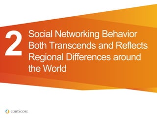 Social Networking Behavior
2   Both Transcends and Reflects
    Regional Differences around
    the World
 