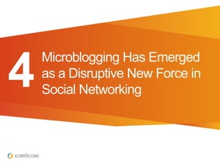 Microblogging Has Emerged
4   as a Disruptive New Force in
    Social Networking
 