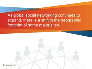 As global social networking continues to
expand, there is a shift in the geographic
footprint of some major sites.
 