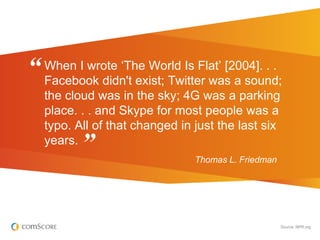 “ When I wrote „The World Is Flat‟ [2004]. . .
  Facebook didn't exist; Twitter was a sound;
   the cloud was in the sky; 4G was a parking
   place. . . and Skype for most people was a
   typo. All of that changed in just the last six
   years.
          ”                     Thomas L. Friedman




                                                     Source: NPR.org
 