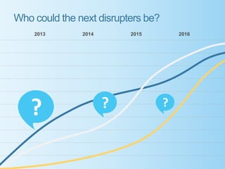 Who could the next disrupters be?
    2013       2014       2015      2016
 