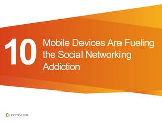10
     Mobile Devices Are Fueling
     the Social Networking
     Addiction
 