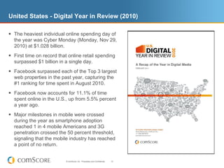 United States - Digital Year in Review (2010)

 The heaviest individual online spending day of
  the year was Cyber Monday (Monday, Nov 29,
  2010) at $1.028 billion.
 First time on record that online retail spending
  surpassed $1 billion in a single day.
 Facebook surpassed each of the Top 3 largest
  web properties in the past year, capturing the
  #1 ranking for time spent in August 2010.
 Facebook now accounts for 11.1% of time
  spent online in the U.S., up from 5.5% percent
  a year ago.
 Major milestones in mobile were crossed
  during the year as smartphone adoption
  reached 1 in 4 mobile Americans and 3G
  penetration crossed the 50 percent threshold,
  signaling that the mobile industry has reached
  a point of no return.


                           © comScore, Inc. Proprietary and Confidential.   13
 
