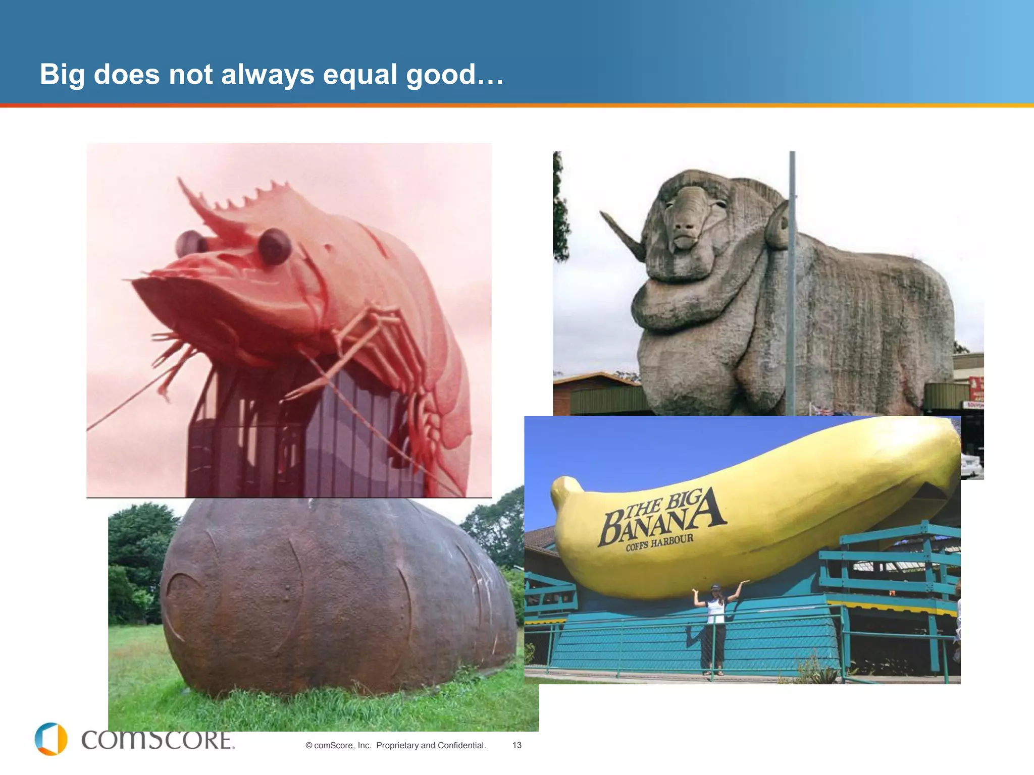 Big does not always equal good…




                 © comScore, Inc. Proprietary and Confidential.   13
 