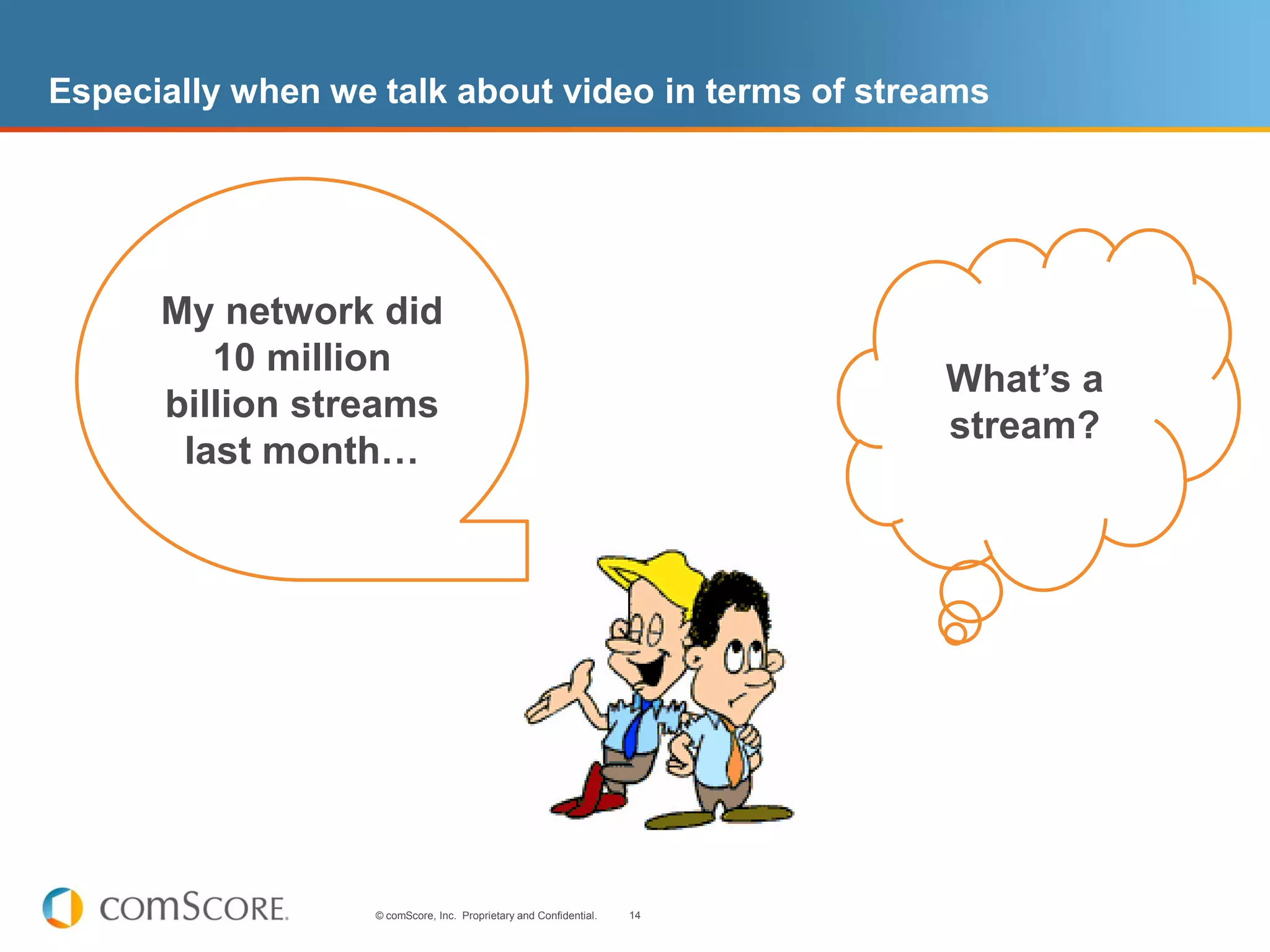 Especially when we talk about video in terms of streams




      My network did
         10 million
                                                                         What’s a
      billion streams
                                                                         stream?
       last month…




                   © comScore, Inc. Proprietary and Confidential.   14
 