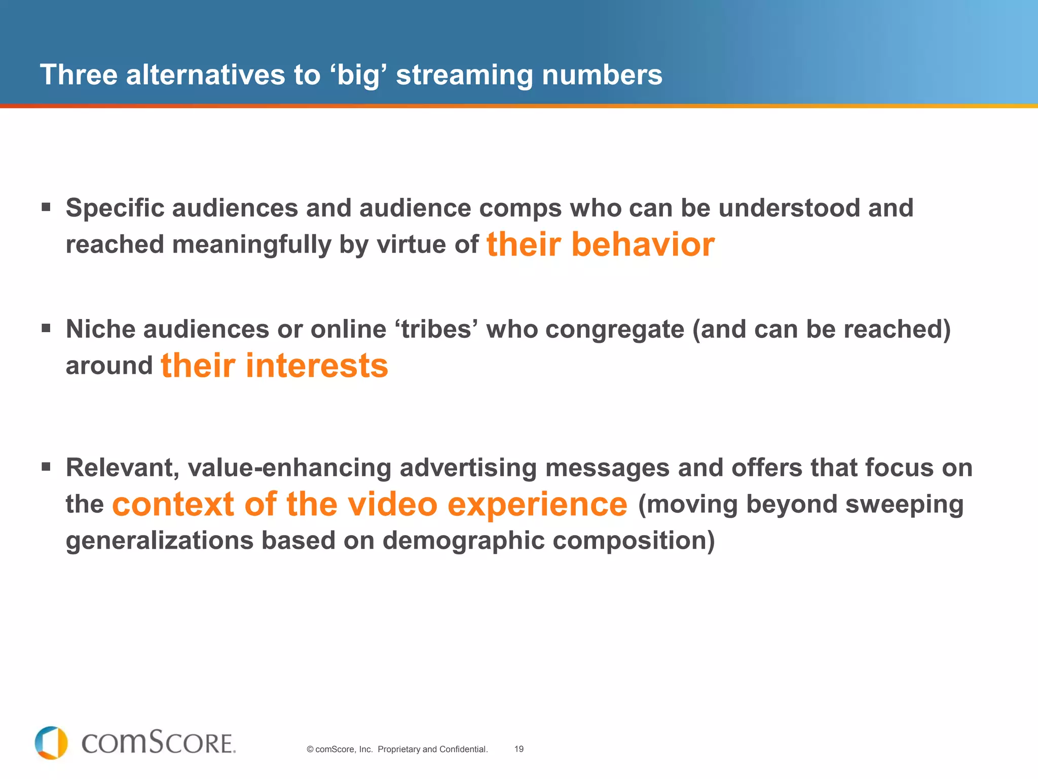 Three alternatives to ‘big’ streaming numbers



 Specific audiences and audience comps who can be understood and
  reached meaningfully by virtue of their                                  behavior

 Niche audiences or online ‘tribes’ who congregate (and can be reached)
  around their   interests

 Relevant, value-enhancing advertising messages and offers that focus on
  the context of the video experience (moving beyond sweeping
  generalizations based on demographic composition)




                     © comScore, Inc. Proprietary and Confidential.   19
 