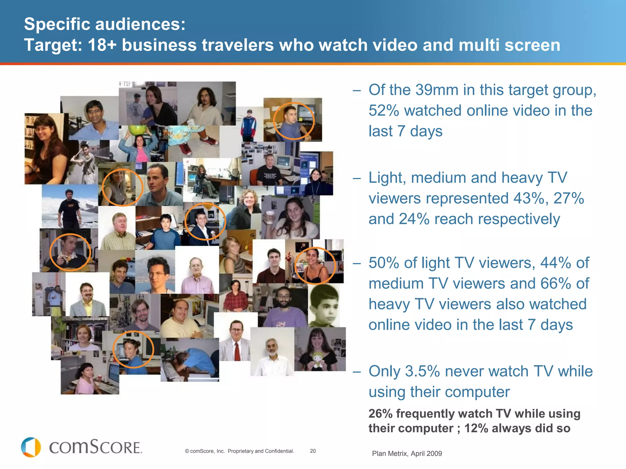 Specific audiences:
Target: 18+ business travelers who watch video and multi screen

                                                                        – Of the 39mm in this target group,
                                                                          52% watched online video in the
                                                                          last 7 days

                                                                        – Light, medium and heavy TV
                                                                          viewers represented 43%, 27%
                                                                          and 24% reach respectively

                                                                        – 50% of light TV viewers, 44% of
                                                                          medium TV viewers and 66% of
                                                                          heavy TV viewers also watched
                                                                          online video in the last 7 days

                                                                        – Only 3.5% never watch TV while
                                                                          using their computer
                                                                          26% frequently watch TV while using
                                                                          their computer ; 12% always did so
                  © comScore, Inc. Proprietary and Confidential.   20
                                                                          Plan Metrix, April 2009
 