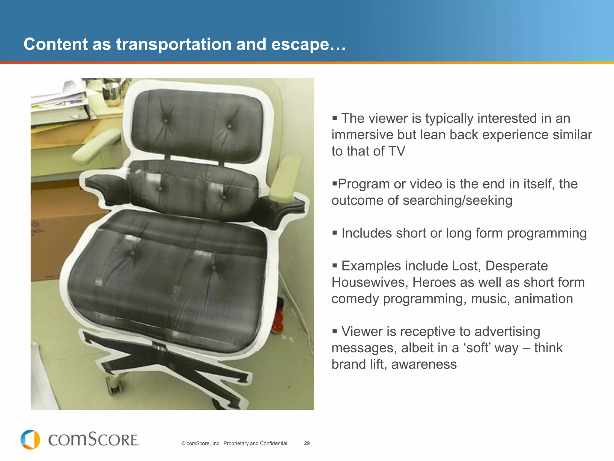 Content as transportation and escape…



                                                                         The viewer is typically interested in an
                                                                        immersive but lean back experience similar
                                                                        to that of TV

                                                                        Program or video is the end in itself, the
                                                                        outcome of searching/seeking

                                                                         Includes short or long form programming

                                                                         Examples include Lost, Desperate
                                                                        Housewives, Heroes as well as short form
                                                                        comedy programming, music, animation

                                                                         Viewer is receptive to advertising
                                                                        messages, albeit in a ‘soft’ way – think
                                                                        brand lift, awareness




                  © comScore, Inc. Proprietary and Confidential.   29
 