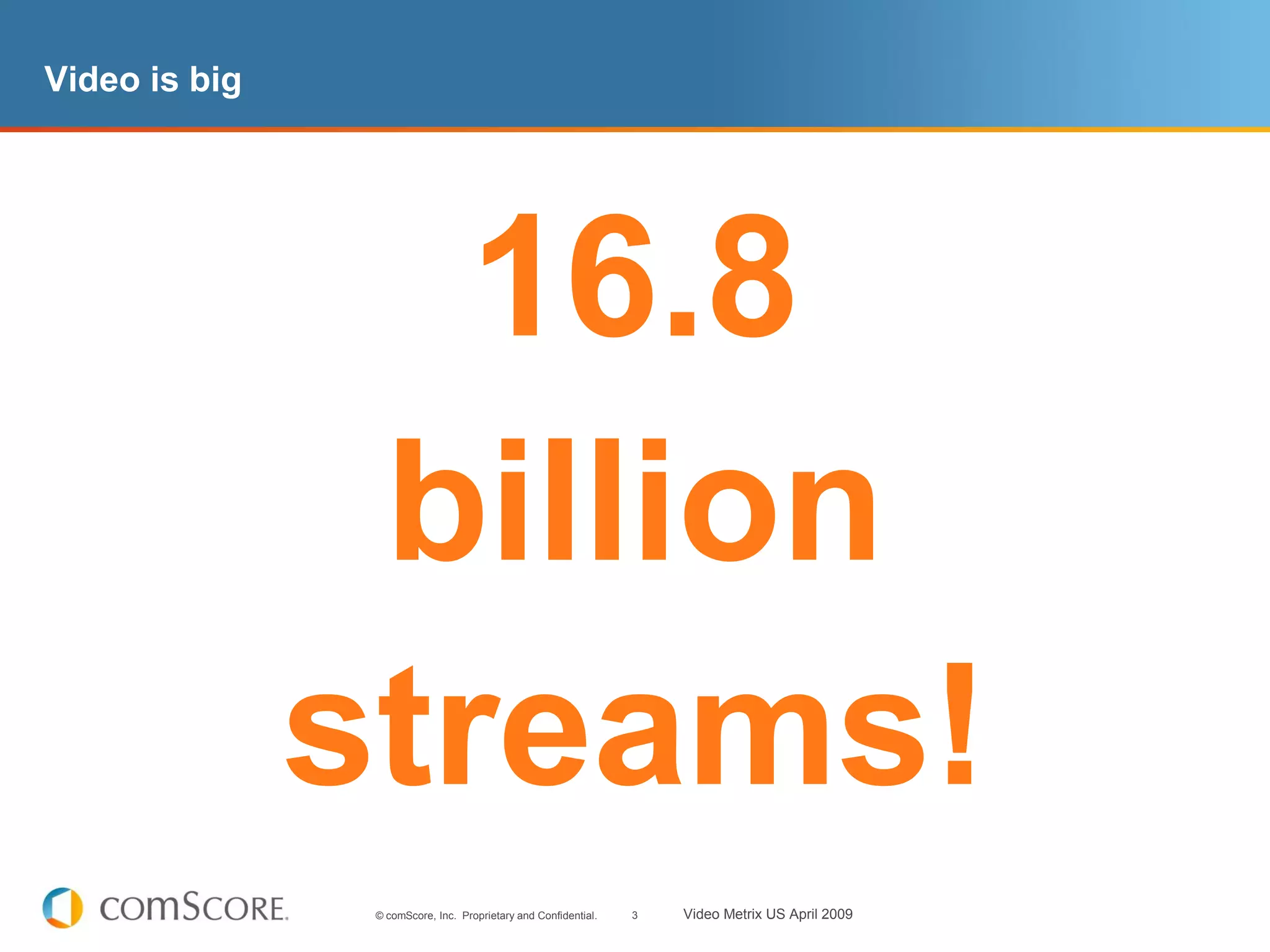 Video is big




                  16.8
                billion
               streams!
                © comScore, Inc. Proprietary and Confidential.   3   Video Metrix US April 2009
 