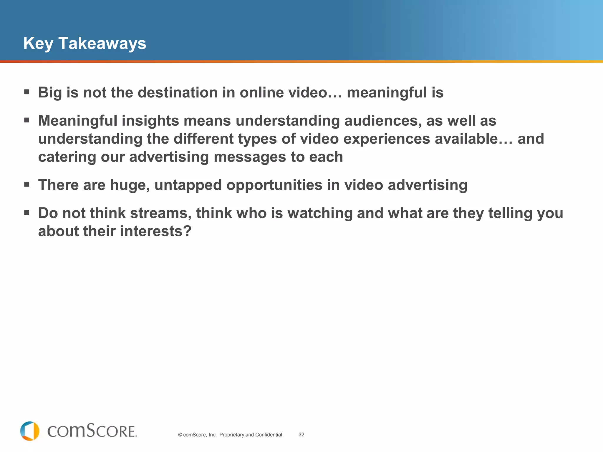 Key Takeaways

 Big is not the destination in online video… meaningful is
 Meaningful insights means understanding audiences, as well as
  understanding the different types of video experiences available… and
  catering our advertising messages to each
 There are huge, untapped opportunities in video advertising
 Do not think streams, think who is watching and what are they telling you
  about their interests?




                      © comScore, Inc. Proprietary and Confidential.   32
 