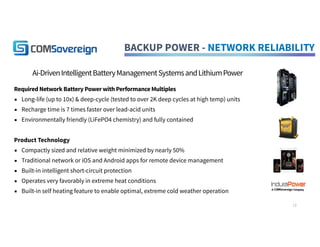 BACKUP POWER - NETWORK RELIABILITY
Ai-DrivenIntelligentBatteryManagementSystemsandLithiumPower
Required Network Battery Power with Performance Multiples
▪ Long-life (up to 10x) & deep-cycle (tested to over 2K deep cycles at high temp) units
▪ Recharge time is 7 times faster over lead-acid units
▪ Environmentally friendly (LiFePO4 chemistry) and fully contained
Product Technology
▪ Compactly sized and relative weight minimized by nearly 50%
▪ Traditional network or iOS and Android apps for remote device management
▪ Built-in intelligent short-circuit protection
▪ Operates very favorably in extreme heat conditions
▪ Built-in self heating feature to enable optimal, extreme cold weather operation
12
 