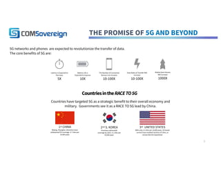 THE PROMISE OF 5G AND BEYOND
5G networks and phones are expected to revolutionize the transfer of data.
The core benefits of 5G are:
CountriesintheRACETO5G
Countries have targeted 5G as a strategic benefit to their overall economy and
military. Governments see it as a RACE TO 5G lead by China.
Battery Life is
Expected to improve
10X
The Number of Connected
Devices Can Increase
10-100X
Data Rates of Transfer Will
Increase
10-100X
Latency is Expected to
Decrease
5X
Mobile Data Volume
Will Increase
1000X
1st CHINA
Beijing, Shanghai, Shenzhen have
widespread 5G coverage. 4.7 sites per
10,000 pops.
2nd S. KOREA
Promises nationwide
coverage by 2025. 4.1 sites per
10,000 pops.
3rd UNITED STATES
With only 3.3 sites per 10,000 pops, US based
carriers have enabled sections of cities, or
venues like the Superbowl
3
 