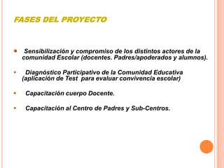 FASES DEL PROYECTO


 Sensibilización y compromiso de los distintos actores de la
    comunidad Escolar (docentes. Padres/apoderados y alumnos).

    Diagnóstico Participativo de la Comunidad Educativa
    (aplicación de Test para evaluar convivencia escolar)

    Capacitación cuerpo Docente.

    Capacitación al Centro de Padres y Sub-Centros.
 