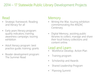2014 – 17 Statewide Public Library Development Projects
Read
• Strategic framework: Reading
and literacy for all
• Early years literacy program:
quality indicators; training;
awareness campaign; touring
exhibition
• Adult literacy program: best
practice guide; training; grants
• Reader development program:
The Summer Read
Memory
• Writing the War, touring exhibition
commemorating the ANZAC
Centenary.
• Digital Memory, assisting public
libraries to collect, manage and share
their local history collections and
content online.
Lead and Learn
• Workforce Develop. Action Plan
• Training program
• Scholarship and Awards
• Shared Leadership Program
• Planning Summit
P–7
 