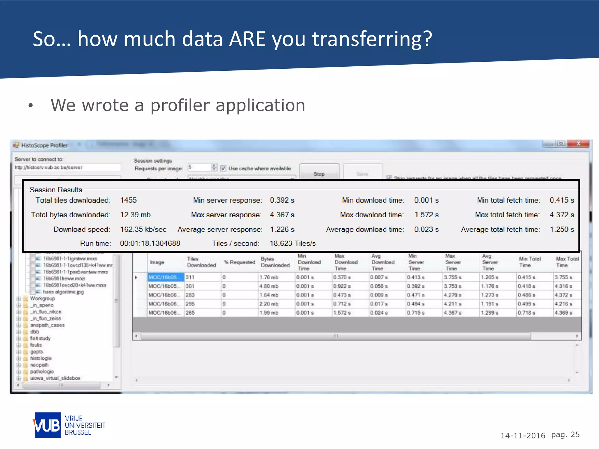 14-11-2016 pag. 25
So… how much data ARE you transferring?
• We wrote a profiler application
 