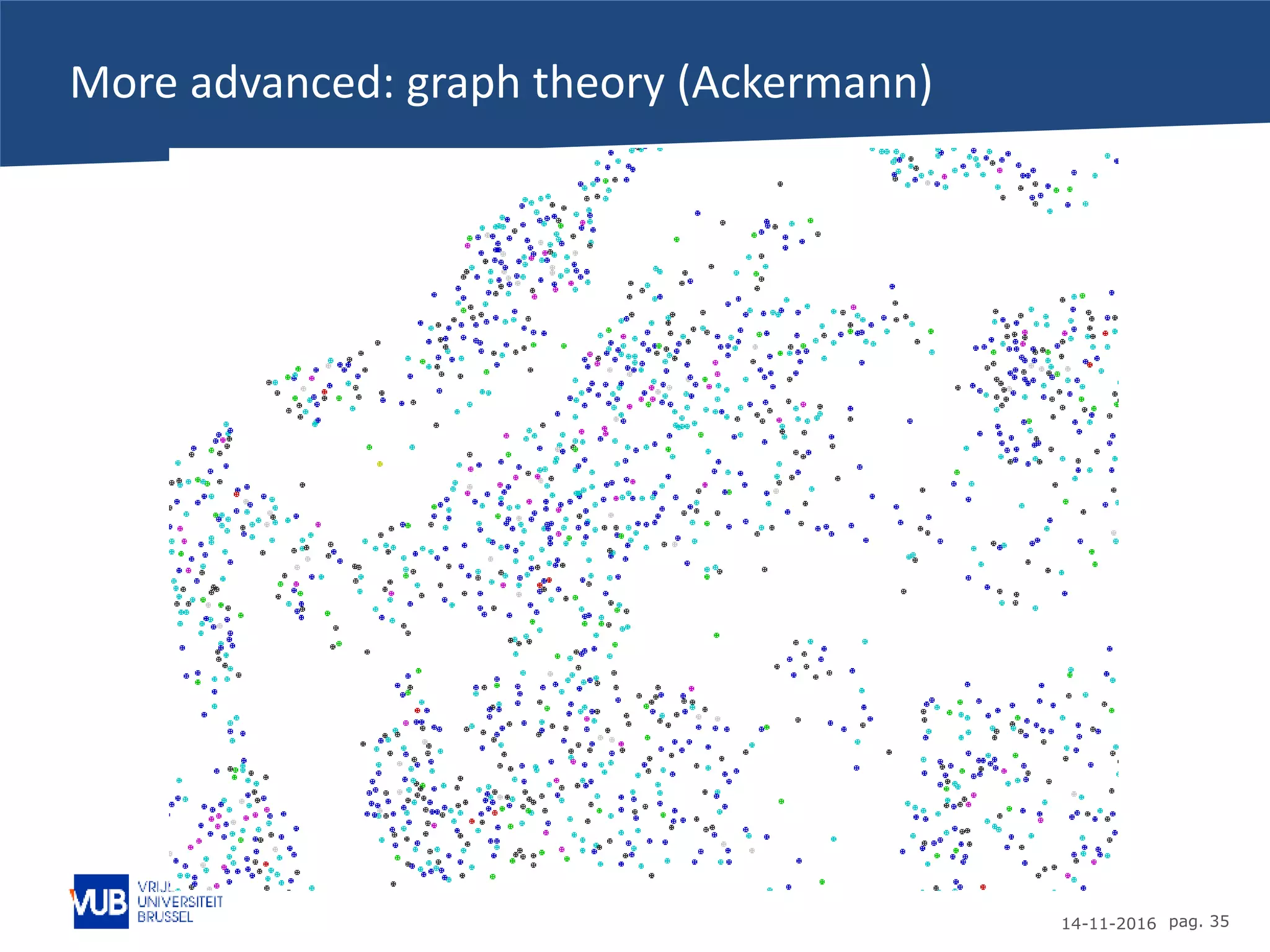 14-11-2016 pag. 35
More advanced: graph theory (Ackermann)
 