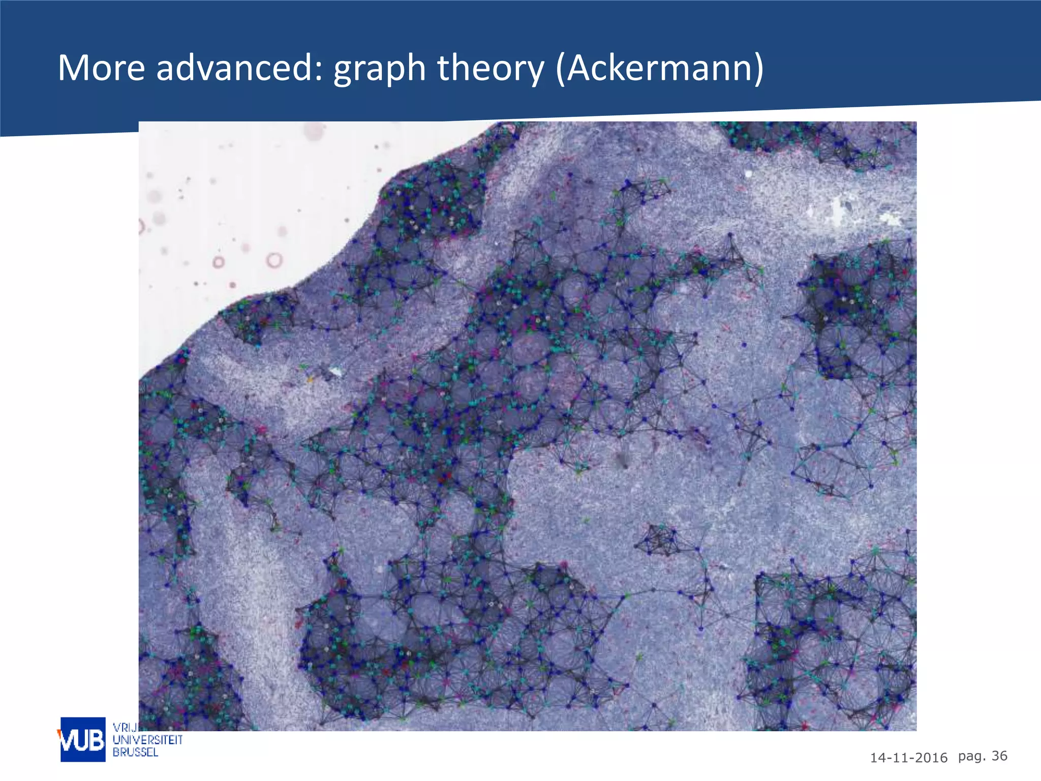 14-11-2016 pag. 36
More advanced: graph theory (Ackermann)
 