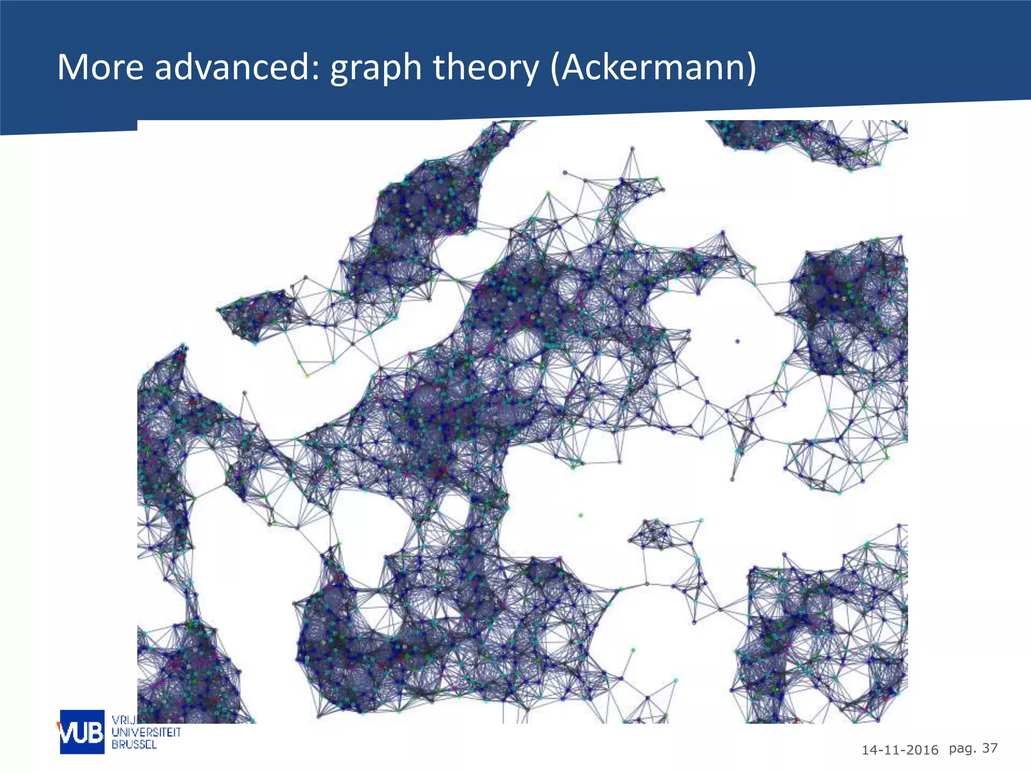 14-11-2016 pag. 37
More advanced: graph theory (Ackermann)
 