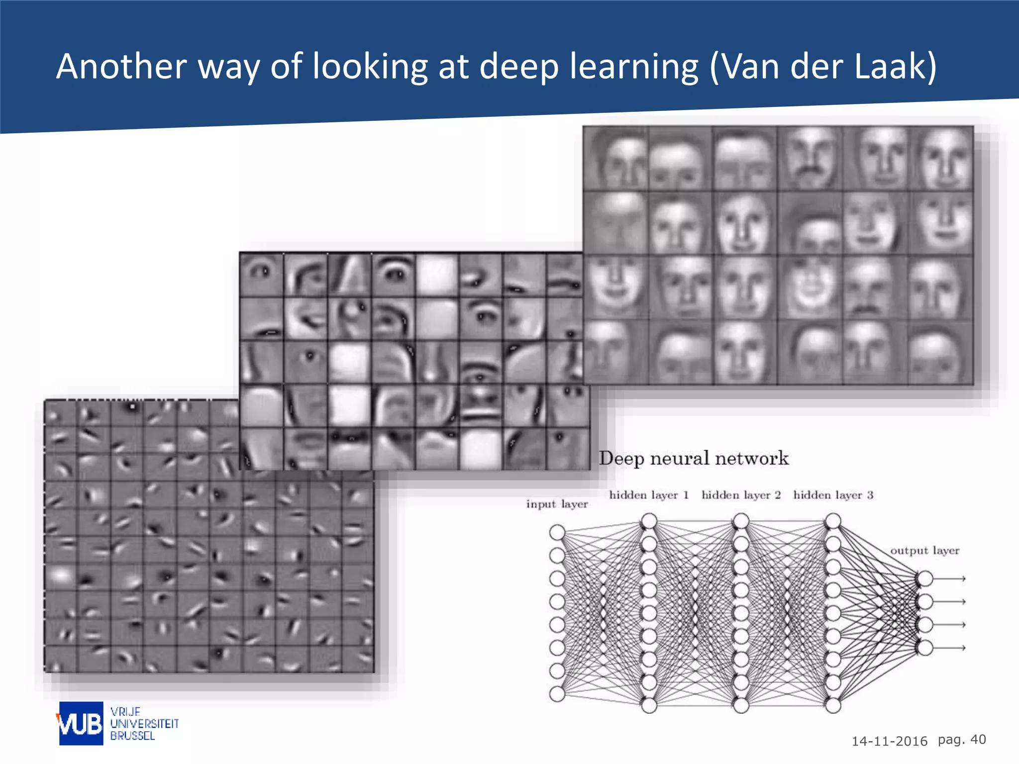 14-11-2016 pag. 40
Another way of looking at deep learning (Van der Laak)
 