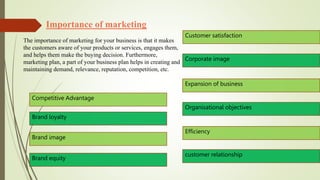Importance of marketing
The importance of marketing for your business is that it makes
the customers aware of your product...