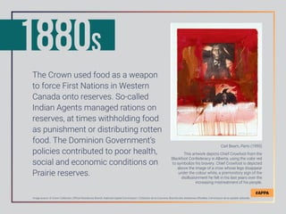 Key events in the history of the relationship between First Nations ...