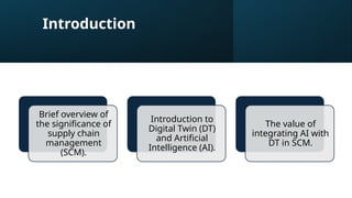 Integration of AI and Digital Twin in Supply Chain Management ...