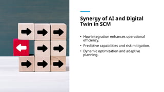 Integration of AI and Digital Twin in Supply Chain Management ...