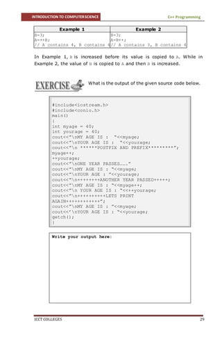 INTRODUCTION TO COMPUTERSCIENCE C++ Programming
ICCT COLLEGES 29
Example 1 Example 2
B=3;
A=++B;
// A contains 4, B contains 4
B=3;
A=B++;
// A contains 3, B contains 4
In Example 1, B is increased before its value is copied to A. While in
Example 2, the value of B is copied to A and then B is increased.
What is the output of the given source code below.
#include<iostream.h>
#include<conio.h>
main()
{
int myage = 40;
int yourage = 40;
cout<<”nMY AGE IS : “<<myage;
cout<<”nYOUR AGE IS : “<<yourage;
cout<<”n ******POSTFIX AND PREFIX*********”;
myage++;
++yourage;
cout<<”nONE YEAR PASSES…….”
cout<<”nMY AGE IS : “<<myage;
cout<<”nYOUR AGE : ”<<yourage;
cout<<”n++++++++ANOTHER YEAR PASSED+++++;
cout<<”nMY AGE IS : “<<myage++;
cout<<”n YOUR AGE IS : “<<++yourage;
cout<<”n++++++++++LETS PRINT
AGAIN++++++++++++”;
cout<<”nMY AGE IS : ”<<myage;
cout<<’nYOUR AGE IS : “<<yourage;
getch();
}
Write your output here:
 