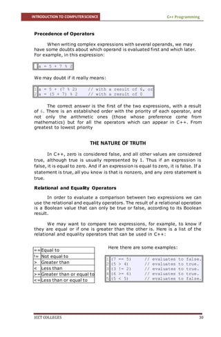 INTRODUCTION TO COMPUTERSCIENCE C++ Programming
ICCT COLLEGES 30
Precedence of Operators
When writing complex expressions with several operands, we may
have some doubts about which operand is evaluated first and which later.
For example, in this expression:
a = 5 + 7 % 2
We may doubt if it really means:
1
2
a = 5 + (7 % 2) // with a result of 6, or
a = (5 + 7) % 2 // with a result of 0
The correct answer is the first of the two expressions, with a result
of 6. There is an established order with the priority of each operator, and
not only the arithmetic ones (those whose preference come from
mathematics) but for all the operators which can appear in C++. From
greatest to lowest priority
THE NATURE OF TRUTH
In C++, zero is considered false, and all other values are considered
true, although true is usually represented by 1. Thus if an expression is
false, it is equal to zero. And if an expression is equal to zero, it is false. If a
statement is true, all you know is that is nonzero, and any zero statement is
true.
Relational and Equality Operators
In order to evaluate a comparison between two expressions we can
use the relational and equality operators. The result of a relational operation
is a Boolean value that can only be true or false, according to its Boolean
result.
We may want to compare two expressions, for example, to know if
they are equal or if one is greater than the other is. Here is a list of the
relational and equality operators that can be used in C++:
==Equal to
!= Not equal to
> Greater than
< Less than
>=Greater than or equal to
<=Less than or equal to
1
2
3
4
5
(7 == 5) // evaluates to false.
(5 > 4) // evaluates to true.
(3 != 2) // evaluates to true.
(6 >= 6) // evaluates to true.
(5 < 5) // evaluates to false.
Here there are some examples:
 