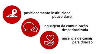 linguagem da comunicação 
ausência de canais 
para doação 
posicionamento institucional 
pouco claro 
despadronizada  