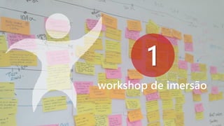 workshop de imersão1  