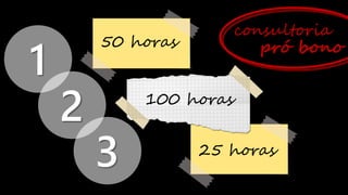 25 horas123 
50 horas 
100 horas 
consultoria 
pró bono  