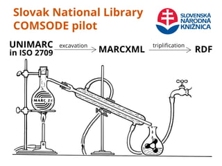 Slovak National Library
COMSODE pilot
 