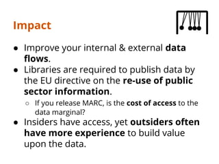 Impact
● Improve your internal & external data
flows.
● Libraries are required to publish data by
the EU directive on the ...